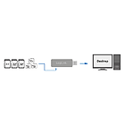 Productafbeelding LogiLink Card Reader Micro-SD / SD(HC)