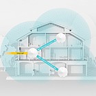 Productafbeelding TP-Link Deco M9 Plus set van 2
