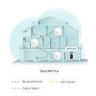 Productafbeelding TP-Link Deco M9 Plus set van 3