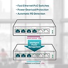 Productafbeelding TP-Link TL-SF1006P - PoE