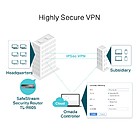 Productafbeelding TP-Link TL-R605 Omada