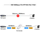 Productafbeelding Cudy Gigabit Extender PoE+