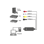 Productafbeelding LogiLink USB2.0 Audio & Video Grabber