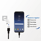 Productafbeelding LogiLink 230V 2xUSB-A lader 12W
