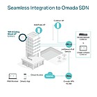 Productafbeelding TP-Link EAP653 UR Omada