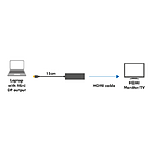 Productafbeelding LogiLink DisplayPort mini 1.1a --> HDMI adapter