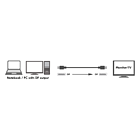 Productafbeelding LogiLink DisplayPort 1.4  2.00m 8K/60Hz LogiLink