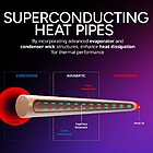Productafbeelding Cooler Master Hyper 612 APEX