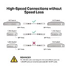 Productafbeelding TP-Link SM5220-1M