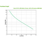 Productafbeelding APC Back UPS 900VA