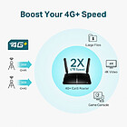 Productafbeelding TP-Link Archer MR600 -  4G+ Wireless Gigabit Router
