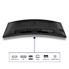 Productafbeelding Philips 34B2U3600C