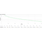 Productafbeelding APC Back UPS 1050VA