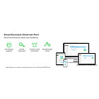 Productafbeelding APC Smart UPS 1000VA Rackmount