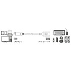 Productafbeelding LogiLink USB-C (M) --> USB 3.0 (F) Adapter