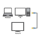 Productafbeelding LogiLink DisplayPort 1.2 1.50m Premium