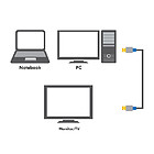 Productafbeelding LogiLink DisplayPort 1.2 2.00m Premium