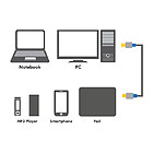 Productafbeelding LogiLink USB 2.0 A --> micro B  2.00m Premium