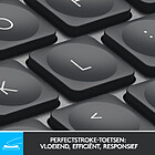 Productafbeelding Logitech MX Keys Mini Minimalist Wireless Illuminated Keyboard Retail
